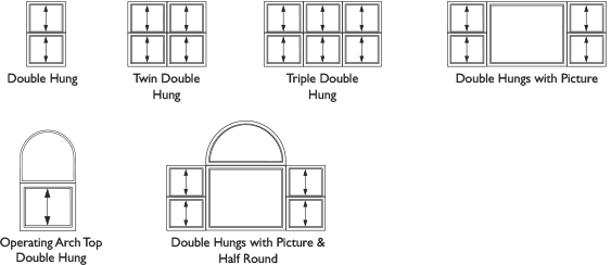 Double Hung Window Configuration - Window Works of Chattanooga